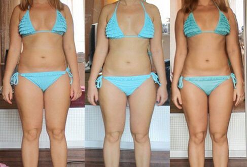 weight loss is a result of a protein diet